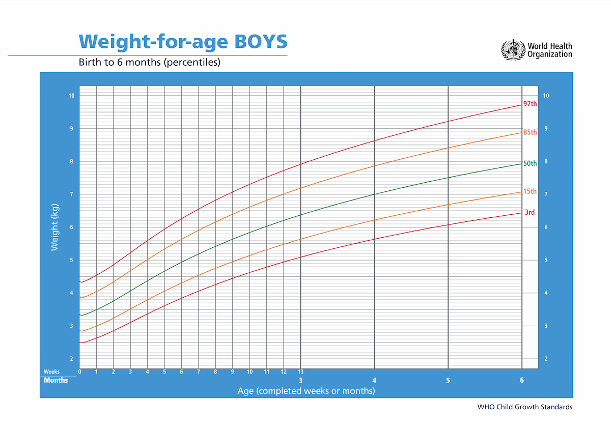 OMSimageTextAlternative